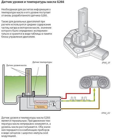 Неправильное наличие подключения датчика уровня