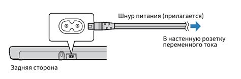 Неправильное подключение к электропитанию