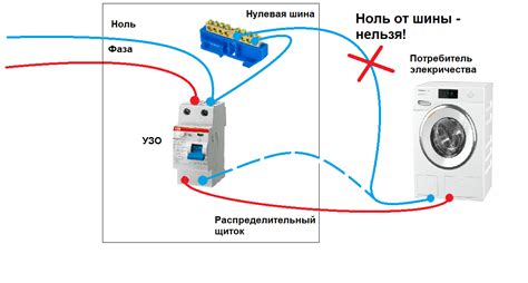 Неправильное подключение провода