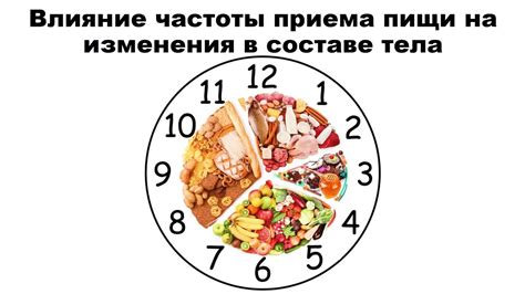 Несоответствие частоты приема