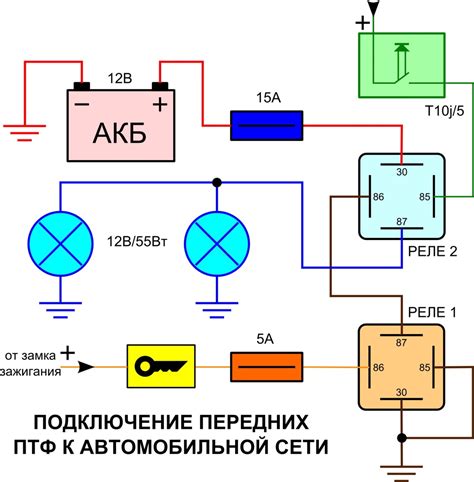 Несправность реле фар