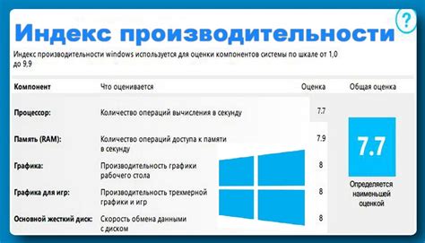 Низкая производительность компьютера и недостаточные ресурсы