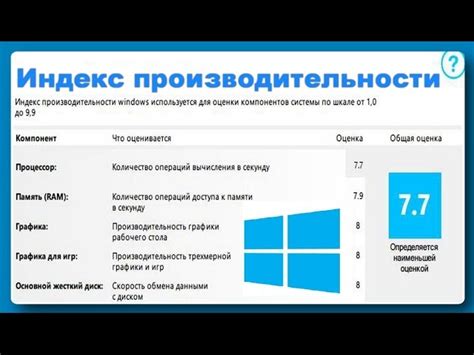 Обновите драйвера и программное обеспечение