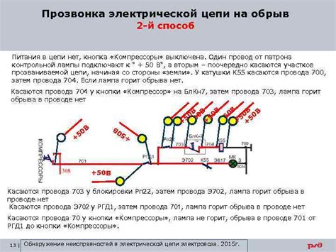 Обрыв цепи источника питания