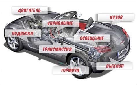 Общие неисправности системы автомобиля