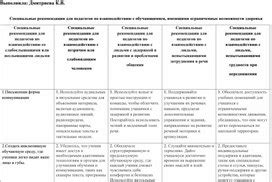 Ограниченные возможности для назначения встречи с специалистами