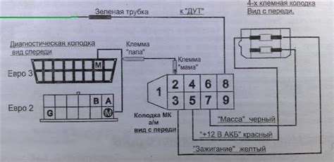 Описание бортового компьютера Orion 2115 3857010