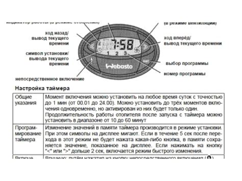 Определение модели фена Вебасто