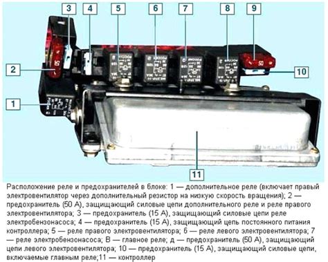 Ослабленные контакты реле стартера