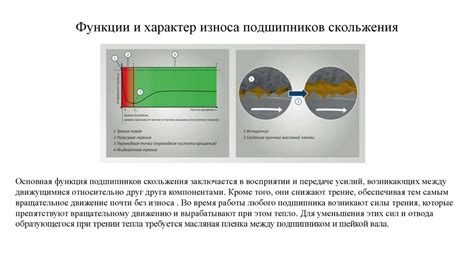 Основные виды повреждений и способы их ремонта