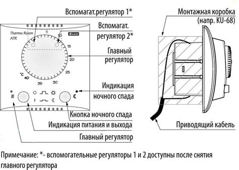 Основные принципы работы терморегулятора