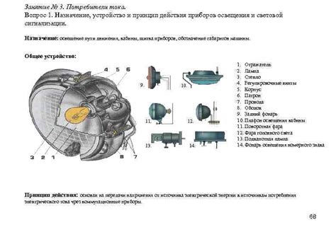 Основные причины неисправности системы адаптивного освещения Шкода Йети