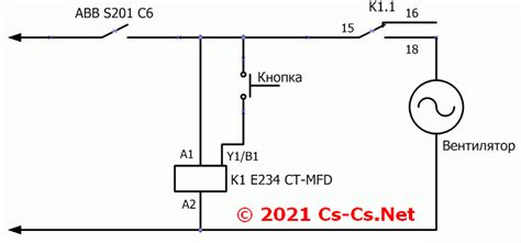 Основные функции и возможности ABB E234 CT ERD