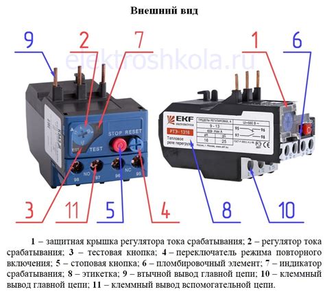 Особенности и принцип работы Drb16n61a1 теплового реле