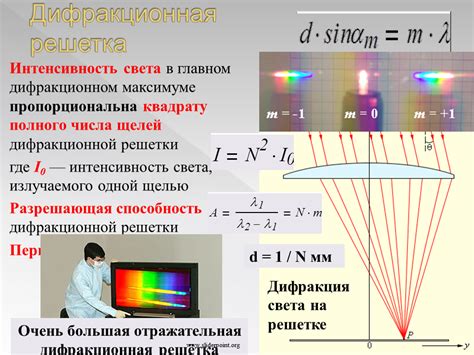 Отражение тем и проблем в экранизации