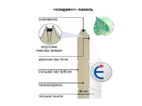 Отсутствие холода