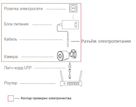 Ошибка подключения к электропитанию