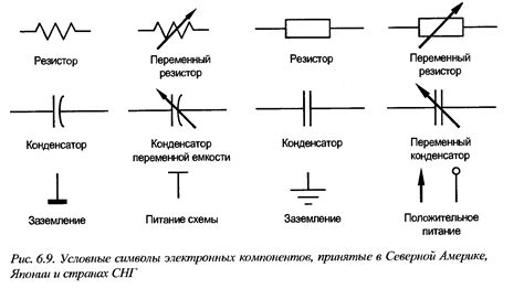 Ошибки в работе электрических компонентов