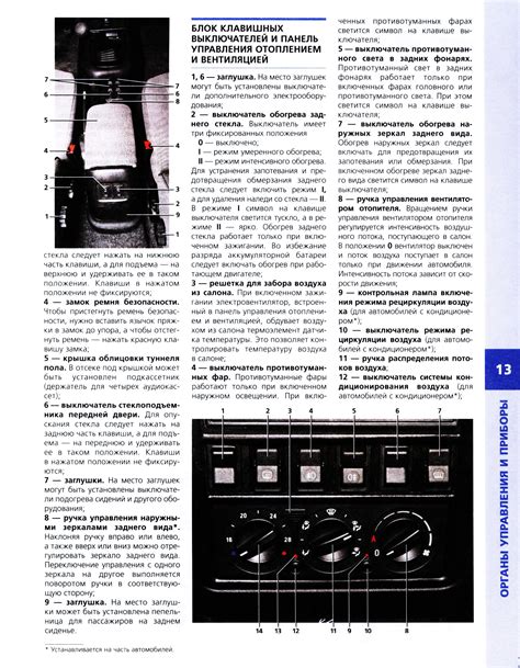 Ошибки и неисправности тахометра ГАЗ 31105