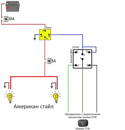 Перегорание предохранителя или выход из строя реле