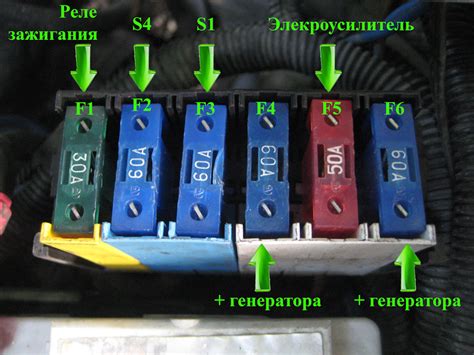 Перегоревшие предохранители