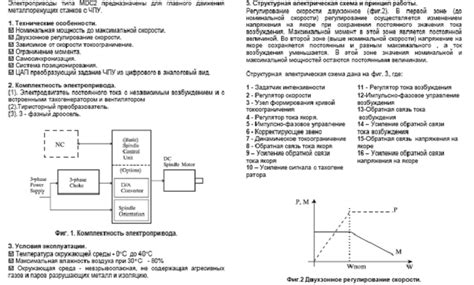 Перегрузка привода