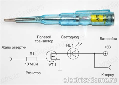 Перед использованием проверьте наличие специальной функции