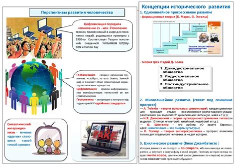 Перспективы развития Кримсонленда