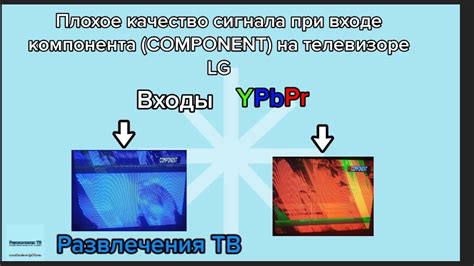 Плохое качество звукового сигнала