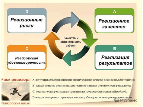 Плохое качество материалов