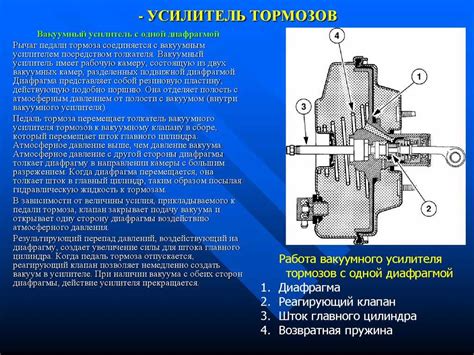 Повреждение вакуумного усилителя