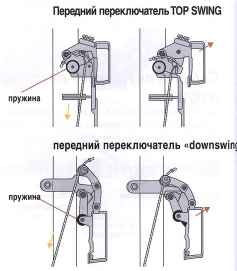 Повреждение демпфера переключателя скоростей