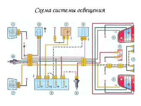 Повреждение проводки габаритов