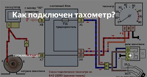 Повреждение проводки тахометра