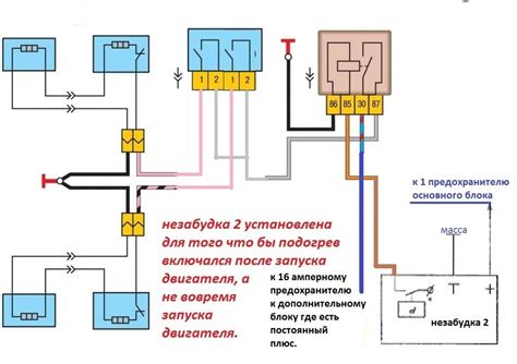 Поврежденный блок предусмотрительного подогрева