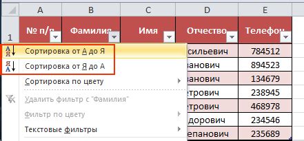 Подводные камни сортировки чисел