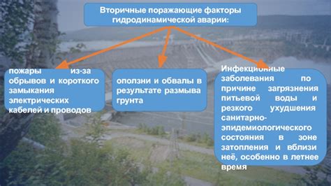 Подгорание антиблокировочной системы из-за короткого замыкания кабелей