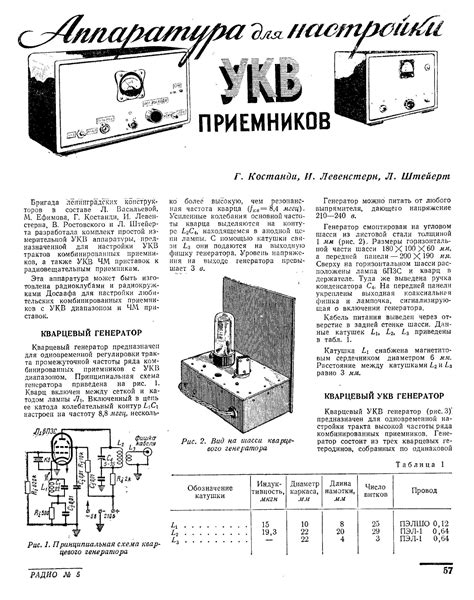 Подготовка радиоприемника