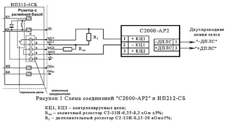 Подключение Бро 4 GSM к сети