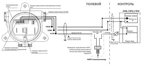 Подключение к внешнему источнику питания