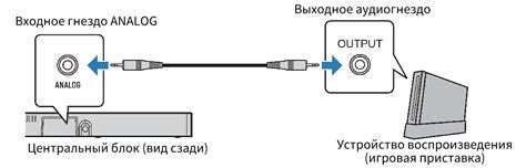 Подключение к неверному устройству