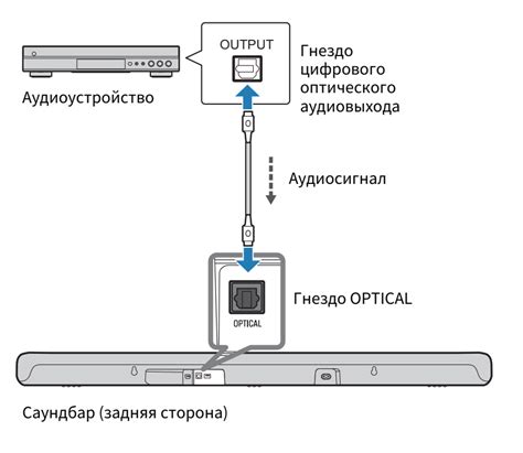 Подключение к питанию и настройка языка