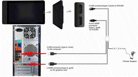 Подключение планшета Gaomon PD2200 к компьютеру