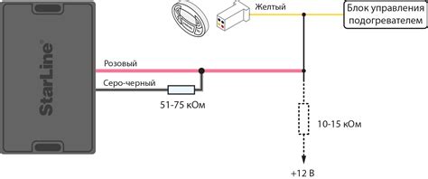 Подключение предпускового подогревателя к сети