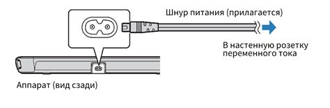 Подключение фена к электропитанию