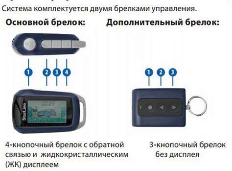 Подробная инструкция по ремонту брелка StarLine А93 с фото