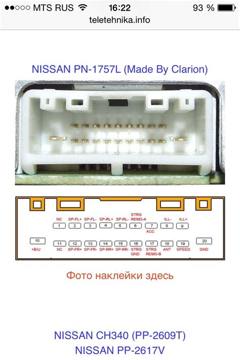 Подробное руководство по настройке магнитолы Ниссан Икстрейл