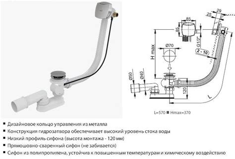 Покупка и установка новых слива и перелива для ванны