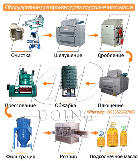 Получите необходимое оборудование