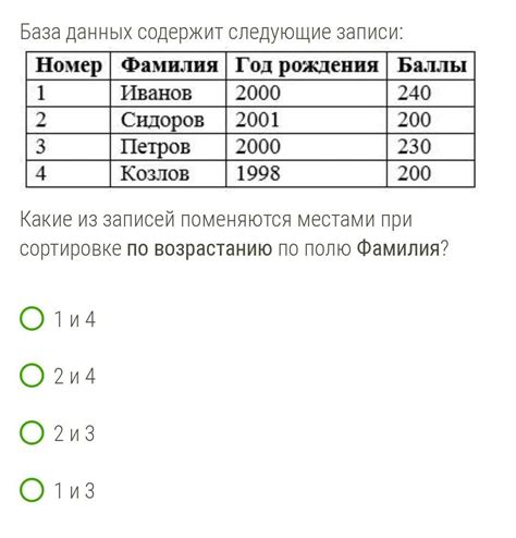 Потеря данных при сортировке чисел